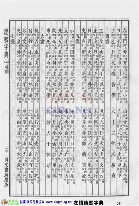 勳 五行|康熙字典：勳字解释、笔画、部首、五行、原图扫描版